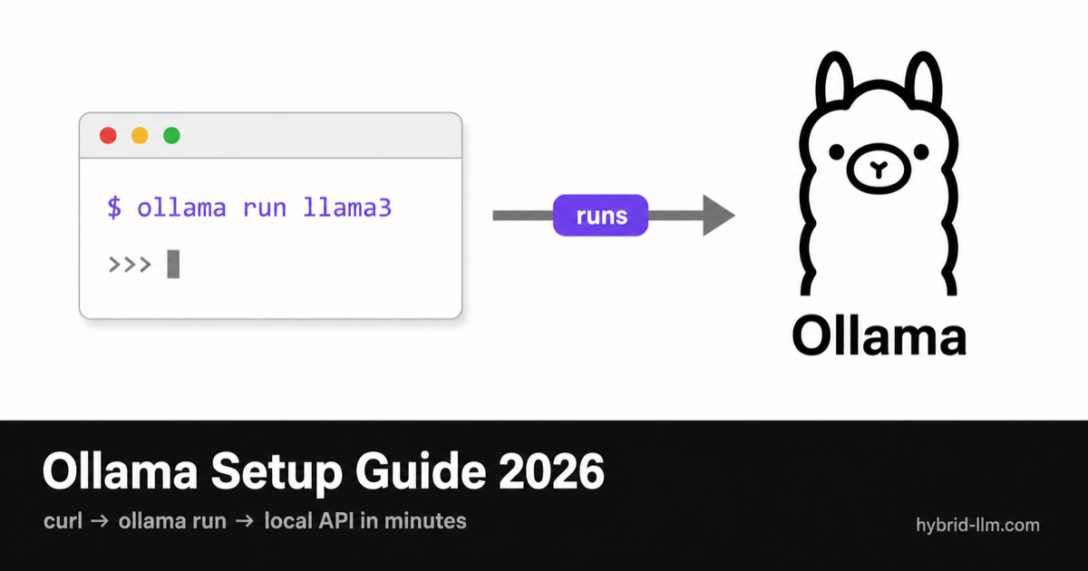 Ollama Setup Guide 2026: Install and Run Local LLMs on Mac, Windows & Linux
