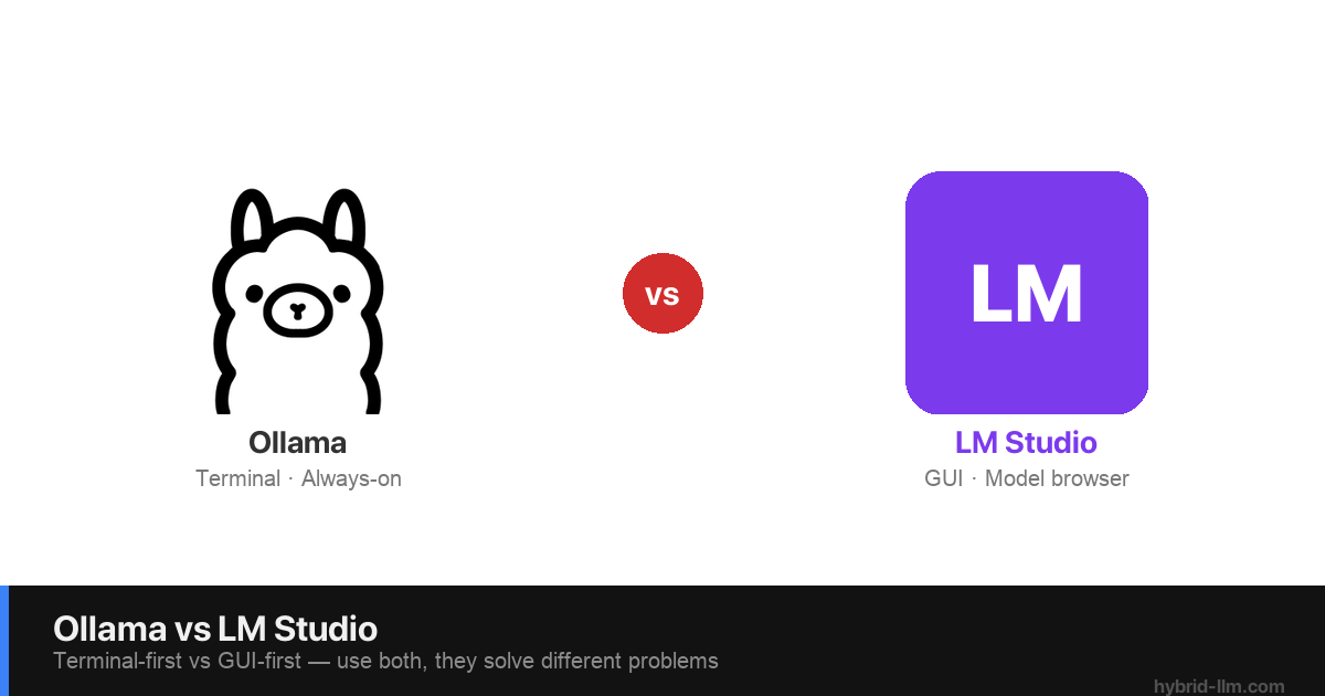 Ollama vs LM Studio 2026: Which Local LLM Tool Should You Choose?