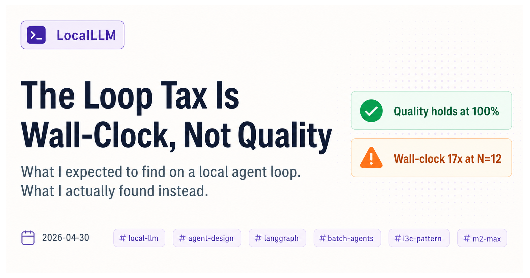 The Loop Tax Is Wall-Clock, Not Quality