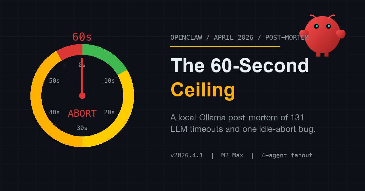 Is OpenClaw Actually Broken This April? Two Weeks of My Local Ollama Logs