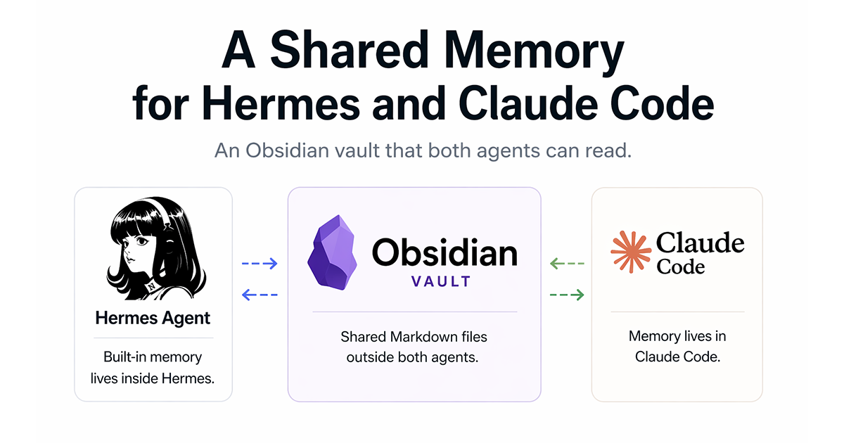 A Shared Memory for Hermes and Claude Code